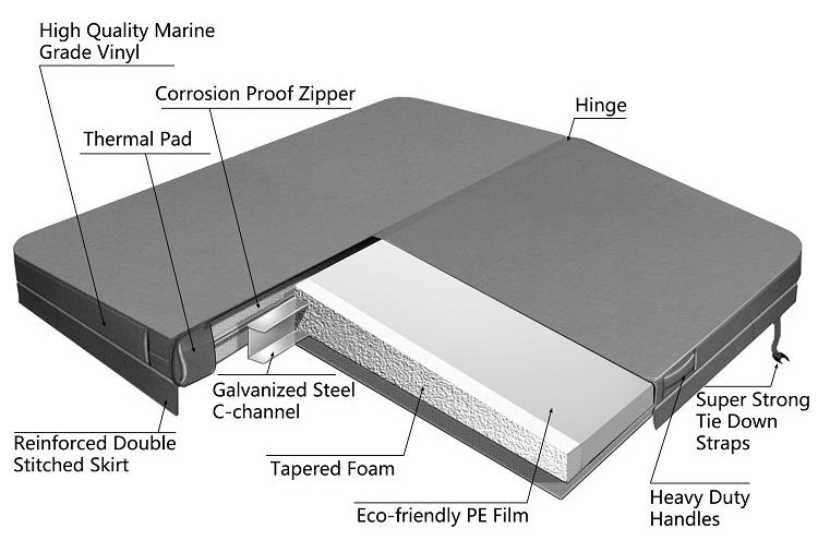 Outdoor Spa Cover